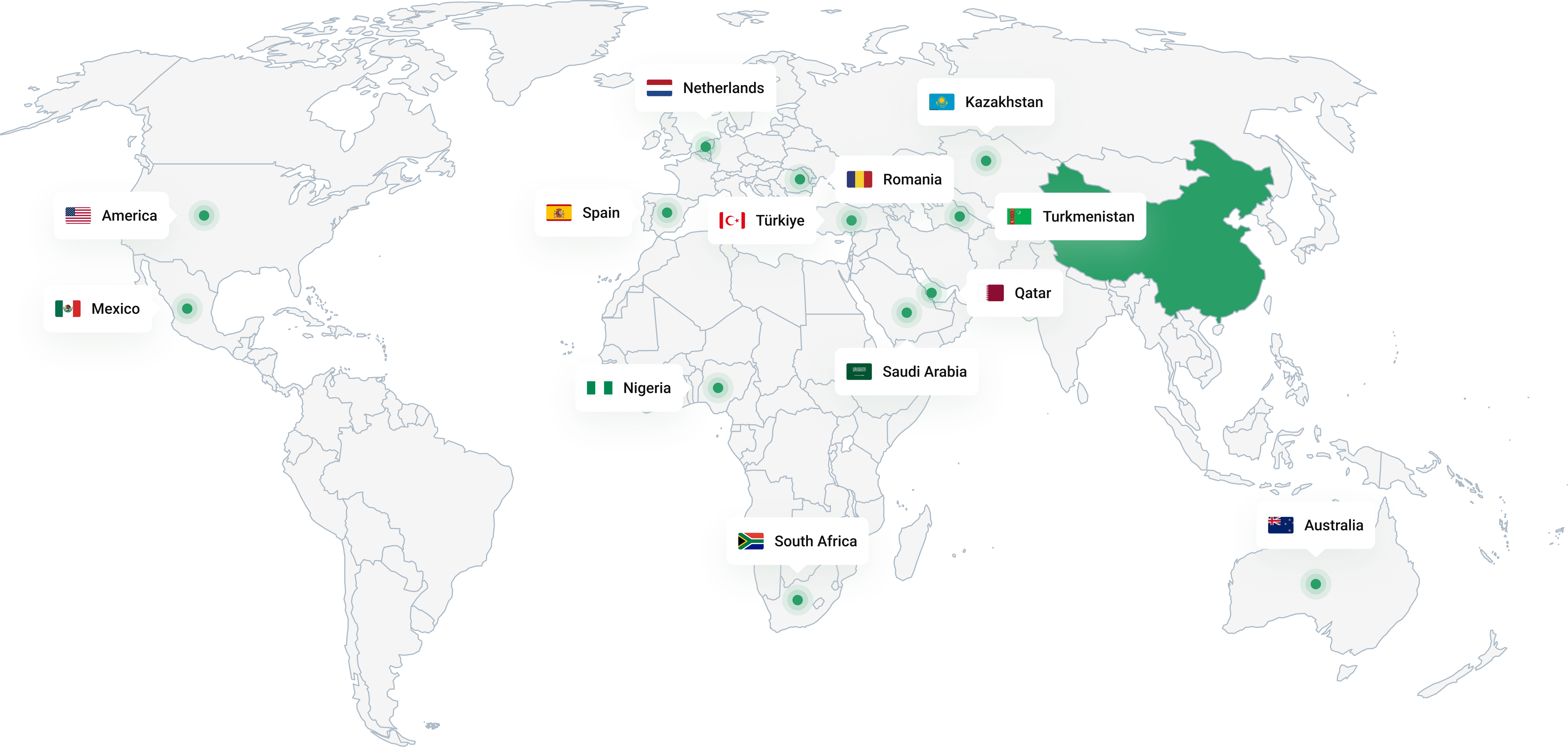 Serving global clients